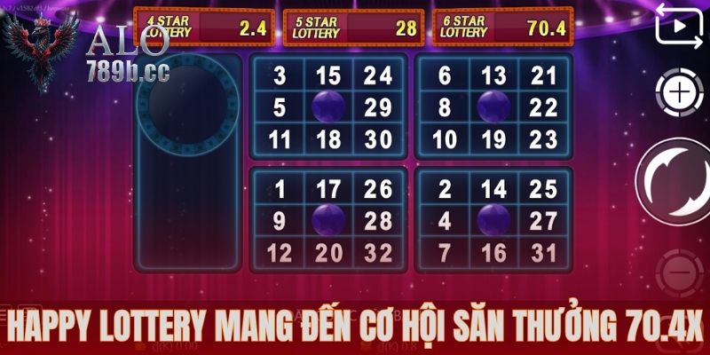 Happy Lottery mang đến cơ hội săn thưởng 70.4x